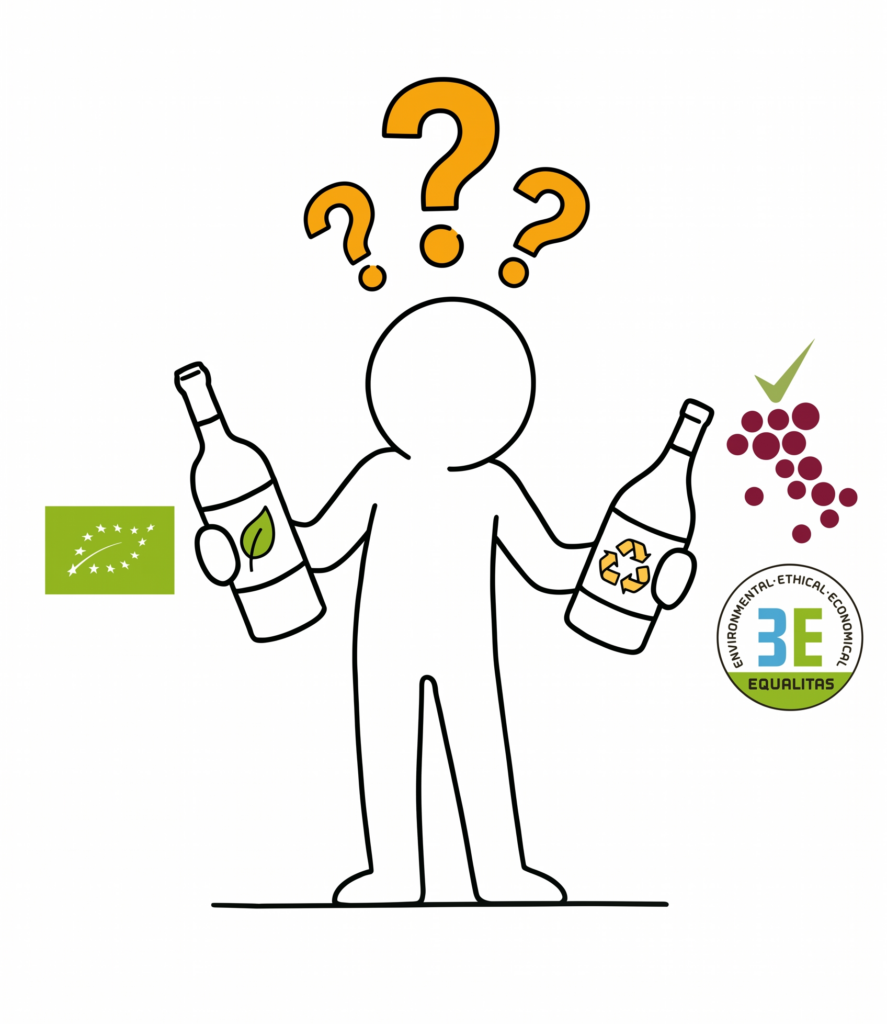 vino sostenibile è biologico?